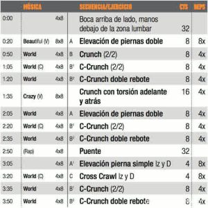 CXWORX 13